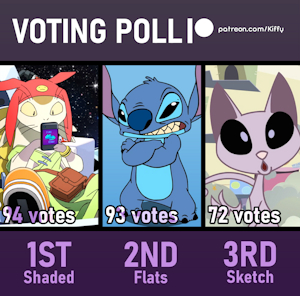 Patreon April Winners by Kiffyyy