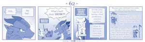 (Original Comic) DICK-62 by vavacung