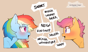 Horsin' Around by ColdBloodedTwilight