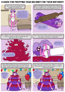 How to Make a Cakesie by NekoNekoDiamata