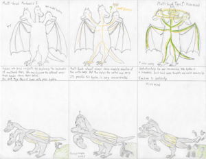 Multi Head Mechanics 1 by foxboyprower
