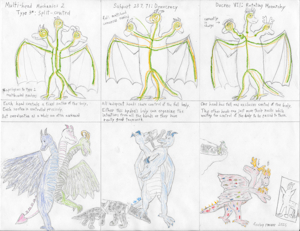 Multi Head Mechanics 2 by foxboyprower