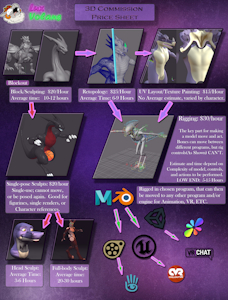 Commission Pricing and Info[UPDATE] by LuxVolans