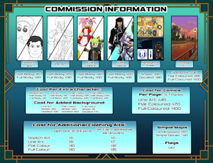 Commission Sheet (Updated): Opening Soon by SnowyOwlKonnen