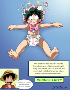 Tournament - Round 1: Izuku Midoriya Vs. Monkey D. Luffy (From 6/1/2021) by EmperorCharm
