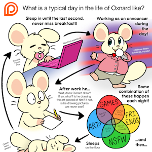 Ask Box 87: Typical Day by Nishi