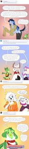 Patreon Q&A - 2025 June by Zummeng