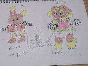 Buneary name Raobun by euonedragonboyred