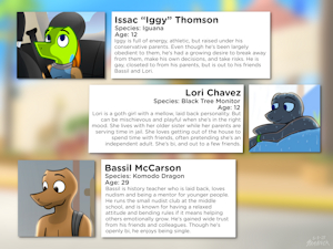 Bare Splash Bash Character Profiles by Samareckk