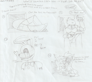 FNAF ITP COMIC by BlackflameChirusea