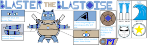 Blaster the Blastoise by Multiman18