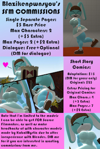 My Commission Sheet (2025 Edition) (Always Open) by blazikenpwnsyou