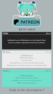 Patreon Rewards by SilverTyler25