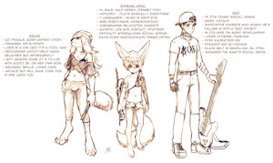 PERSONAL by Aogami