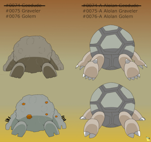 Graveler Family Buttdex Entry by pichu90