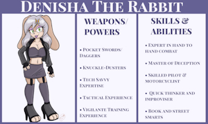 Commission: Denisha the Rabbit Reference Sheet by MelSky