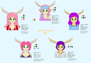 ALL MY OCs! by PsycoDraws