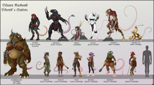 Skarrik`s Gutters by TrueDarius