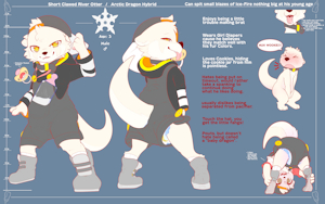 New Submission by OttyPawty