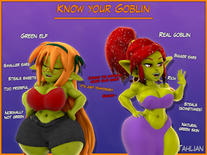 Know Your Goblin by Tahlian
