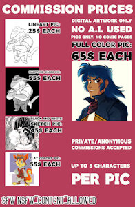 COMMISSION PRICES by ChesterRaccoon