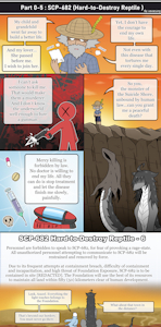 (Comic) Passive Death Wish 0-5 by vavacung