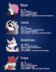 Hell of A Reckoning Cast 1 by BlazeLupine