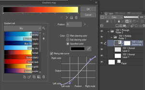 gradient map by Aogami