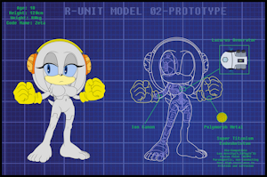 R-Unit Diagram by ZetaR02