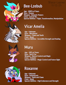 Hell of A Reckoning Cast 3 by BlazeLupine