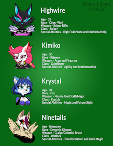 Hell of A Reckoning Cast 4 by BlazeLupine