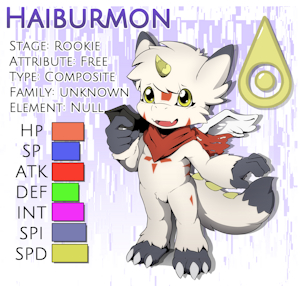 My Digimon OC: Haiburmon! by Khaimera