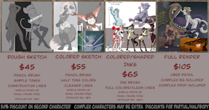 Prices Prices Prices by MrHart