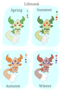 Lifmunk sona by Dinotello