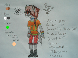 .:Ref:. Ren Loyar by AndryLove