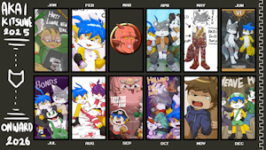 Summary of 2025 by AkaiKitsune