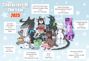 Characters of The Year 2025 by vavacung