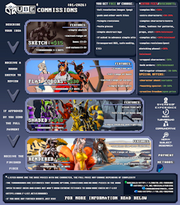 2026 01&nbsp;&nbsp;Comission sheet pricing (Vertical) 1400x1600 by DrQube