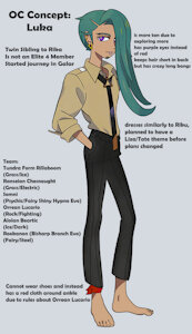 Luka, the Wandering Trainer by MidnightMuser