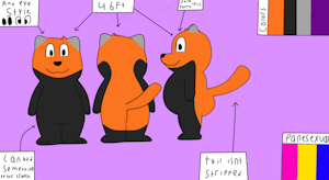 Final Oxani reference sheet by Oxanibranx