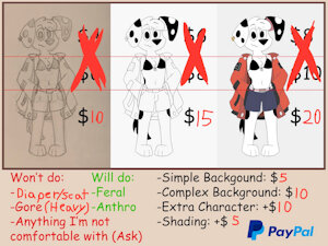 Comm Sheet (Temporary) by SlightlyArousedGuy