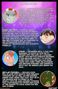 Hetty vs Marci pg00_2, Main Cast by Viro