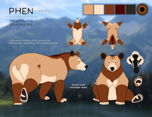 Phen Bear Reference Sheet by PaperWings