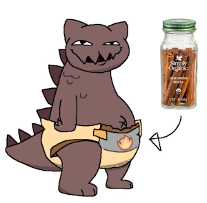 basic hygiene by harleyfunnycat