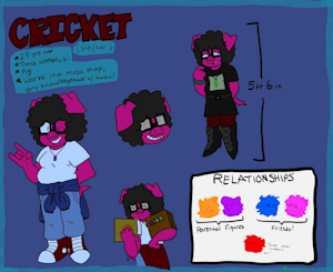 Cricket Ref Sheet 2026 by Goshi