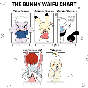 The Bunny Waifu Chart by zirconiumpants