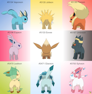 Eevee Family Buttdex Entry by pichu90