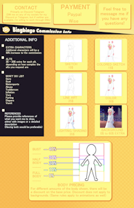 Commission sheet (Drawing/Animation) by Bingbingo