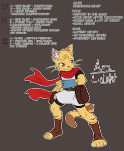 Fighting game agata + vent in descrption by arcrose