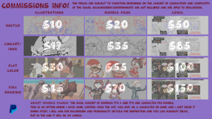 Commissions Info! (Check the 2nd page as well) by TurkoJAR